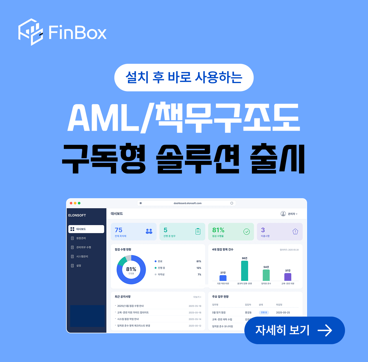 FinBox AML 책무구조도 구독형 솔루션 출시
