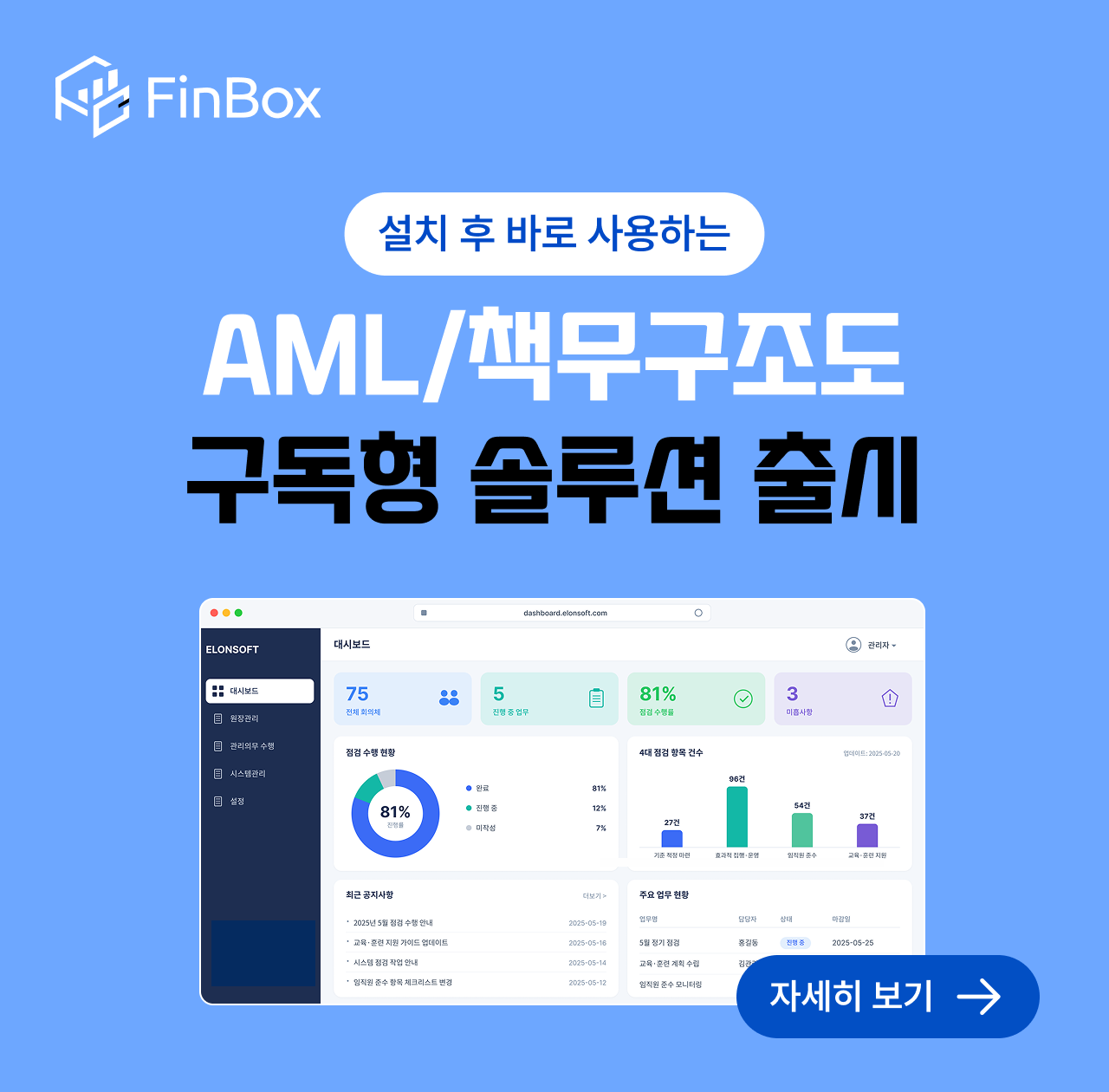 FinBox AML/책무구조도 구독형 솔루션 출시
